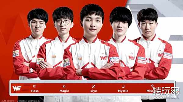 青训球员高 青训球员高