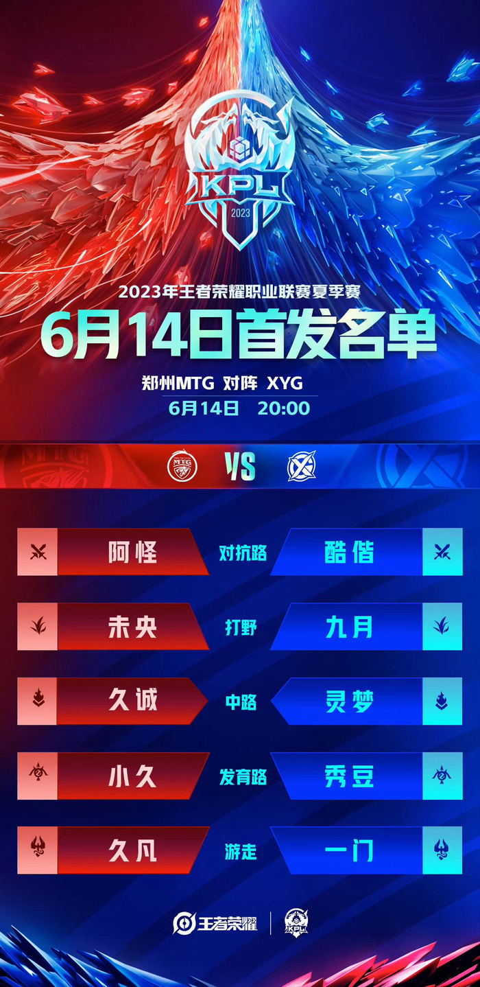 年轻球员对 年轻球员对