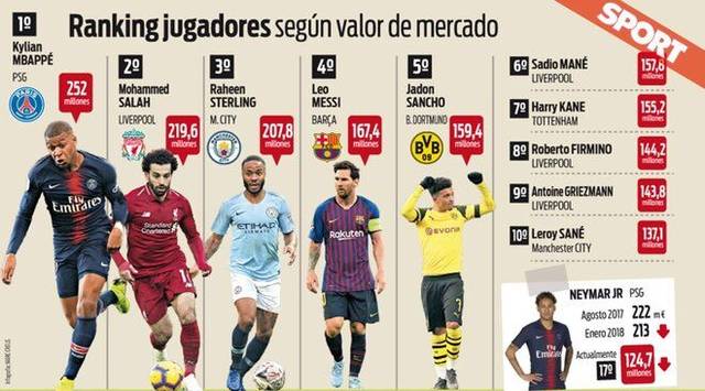 卓越的领导 卓越的领导