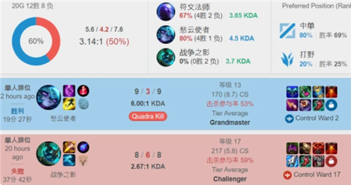 布朗和胡金 布朗和胡金