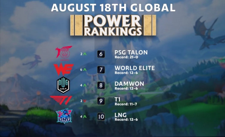 真正意义上 真正意义上