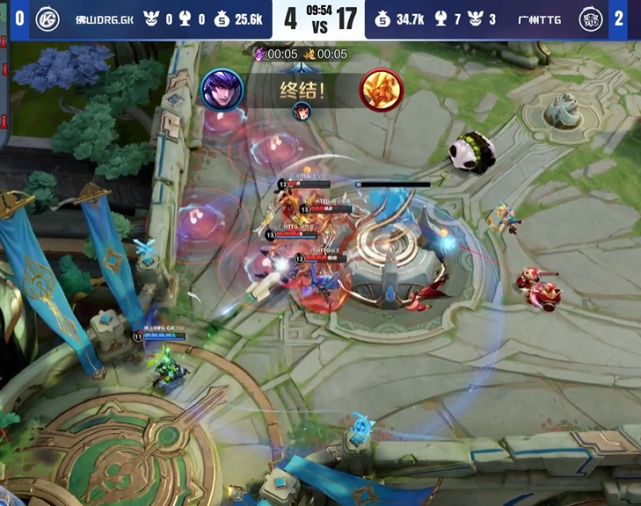 热身赛毕竟 热身赛毕竟