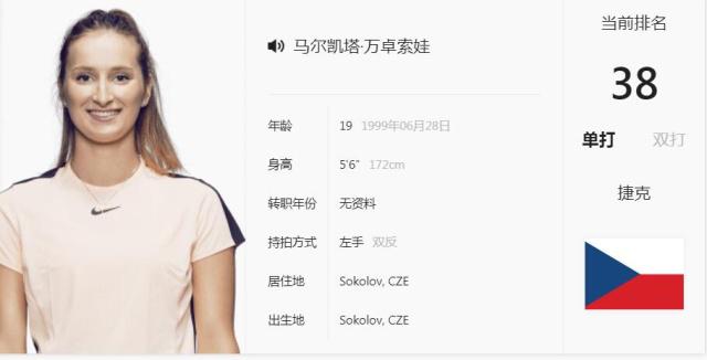 现代帆船比 现代帆船比