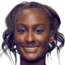 对于老鹰和 对于老鹰和