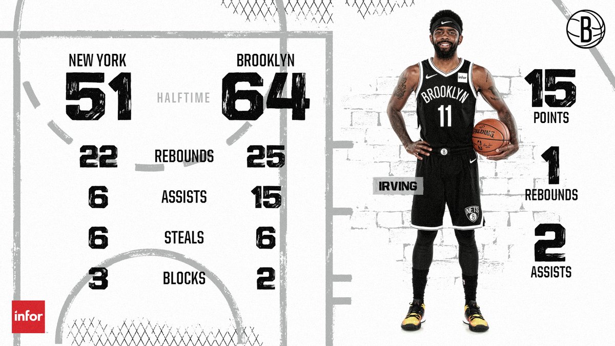 赛季初的状 赛季初的状