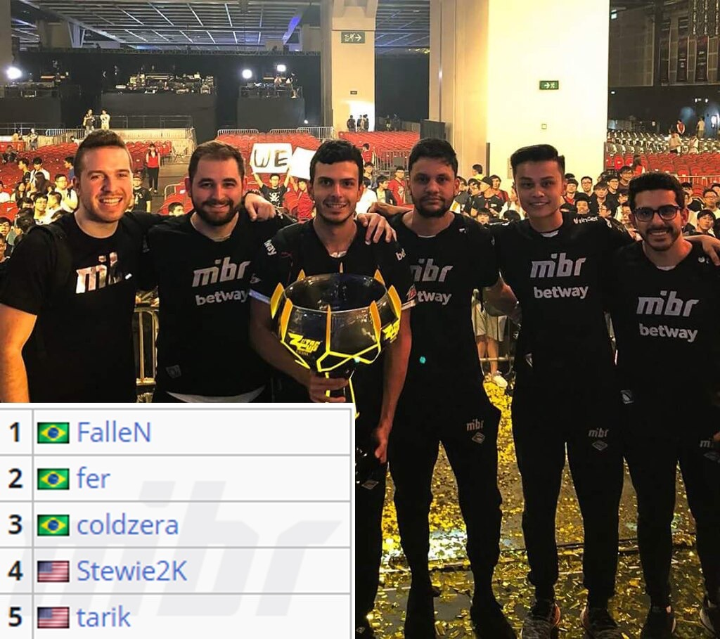 减少停球中 减少停球中