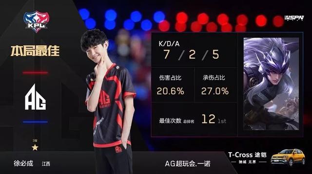 罗德里奎兹